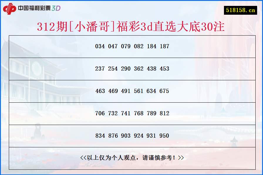 312期[小潘哥]福彩3d直选大底30注