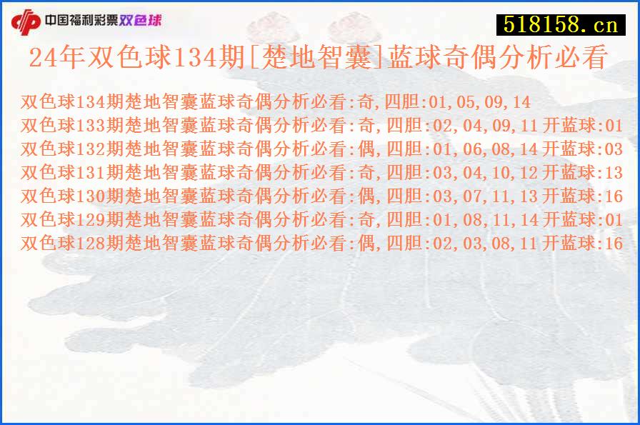 24年双色球134期[楚地智囊]蓝球奇偶分析必看