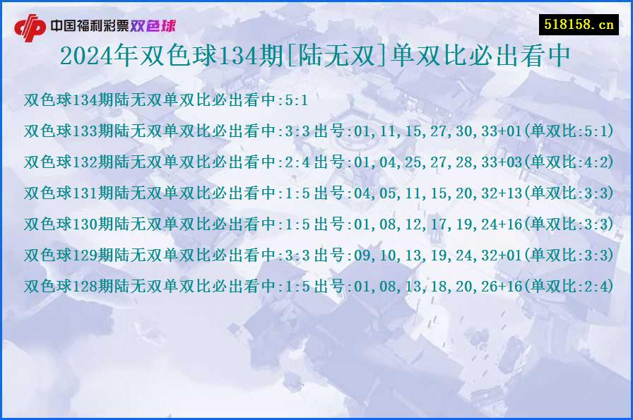 2024年双色球134期[陆无双]单双比必出看中