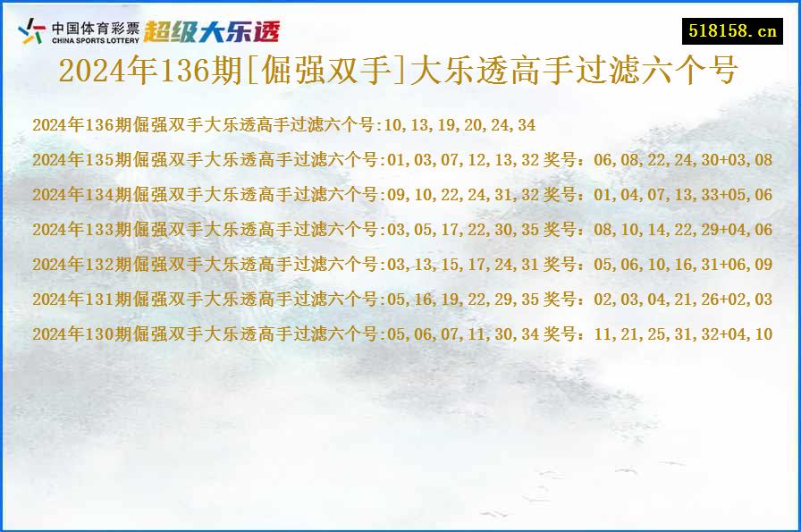 2024年136期[倔强双手]大乐透高手过滤六个号