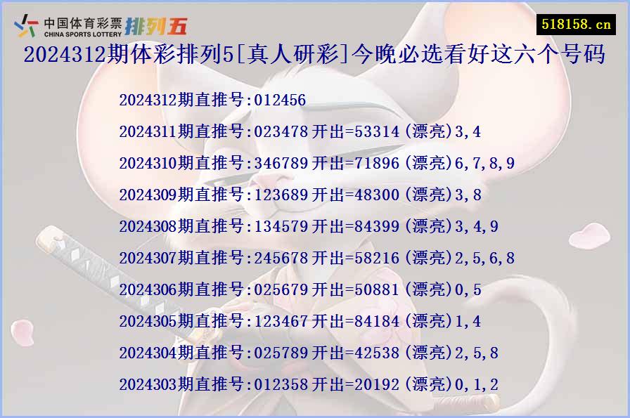 2024312期体彩排列5[真人研彩]今晚必选看好这六个号码