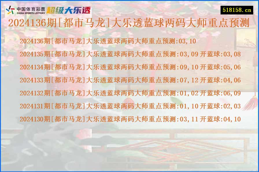 2024136期[都市马龙]大乐透蓝球两码大师重点预测