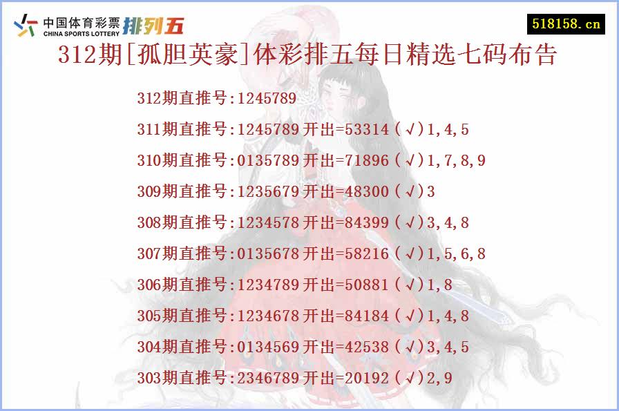 312期[孤胆英豪]体彩排五每日精选七码布告