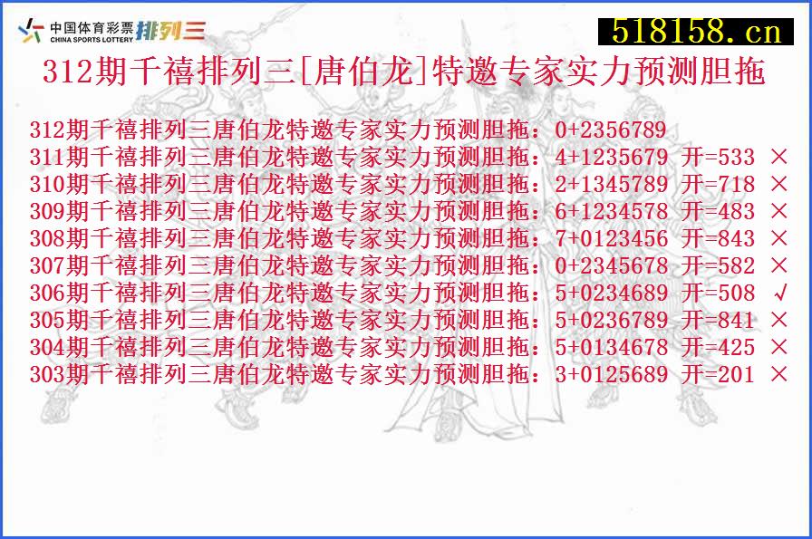 312期千禧排列三[唐伯龙]特邀专家实力预测胆拖