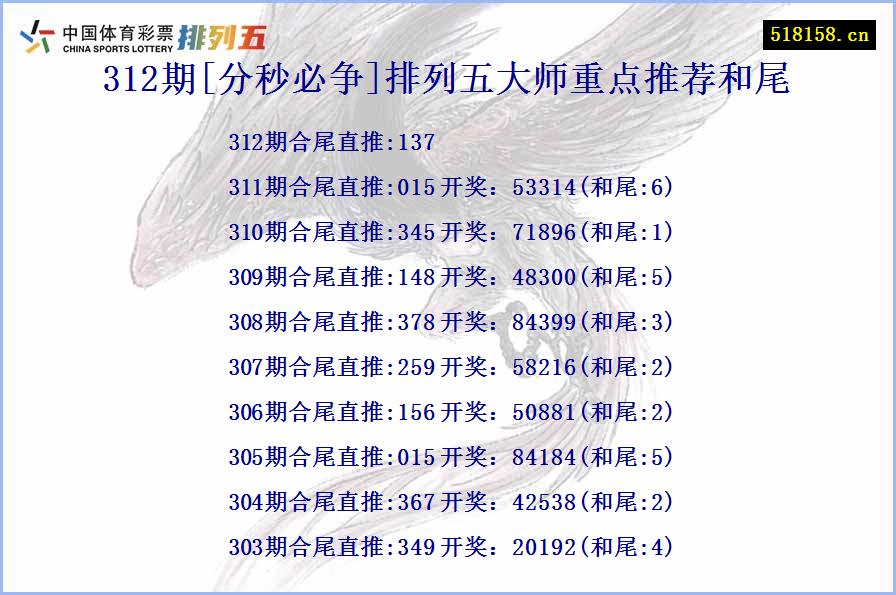 312期[分秒必争]排列五大师重点推荐和尾