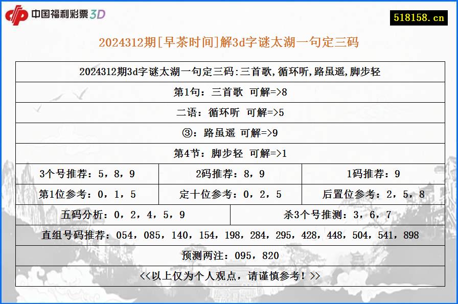 2024312期[早茶时间]解3d字谜太湖一句定三码