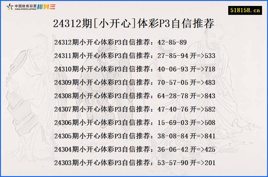 24312期[小开心]体彩P3自信推荐