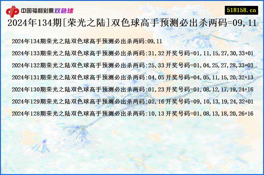 2024年134期[荣光之陆]双色球高手预测必出杀两码=09,11