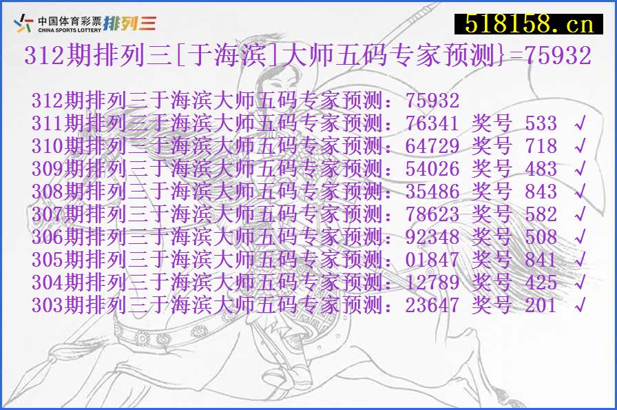 312期排列三[于海滨]大师五码专家预测}=75932