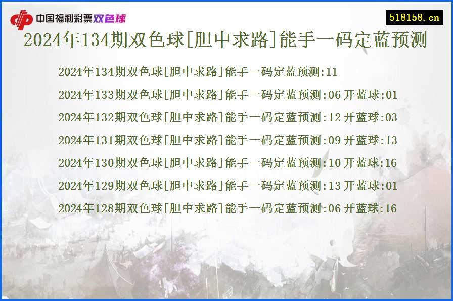 2024年134期双色球[胆中求路]能手一码定蓝预测