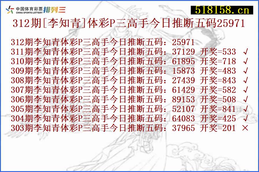 312期[李知青]体彩P三高手今日推断五码25971