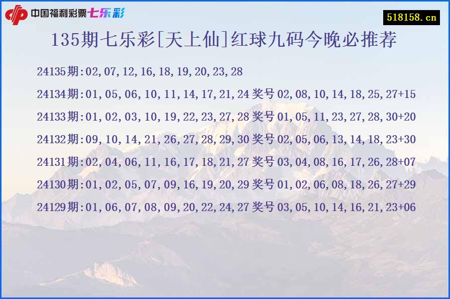 135期七乐彩[天上仙]红球九码今晚必推荐
