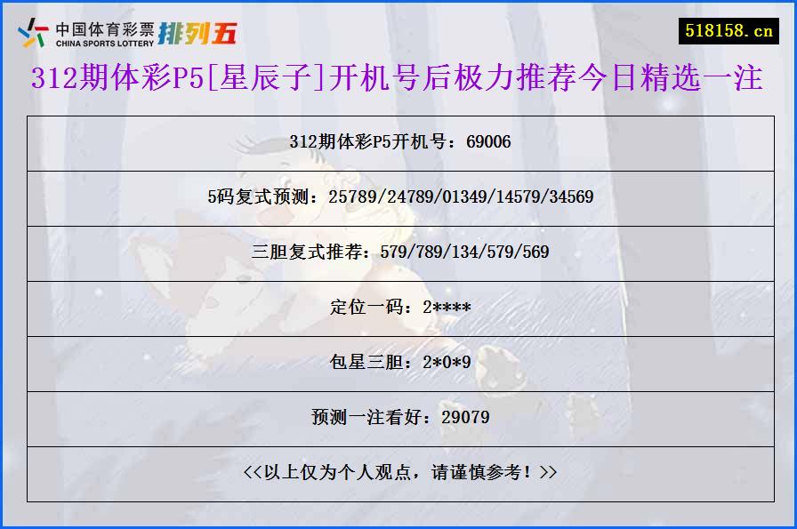 312期体彩P5[星辰子]开机号后极力推荐今日精选一注