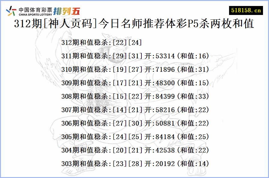 312期[神人贡码]今日名师推荐体彩P5杀两枚和值