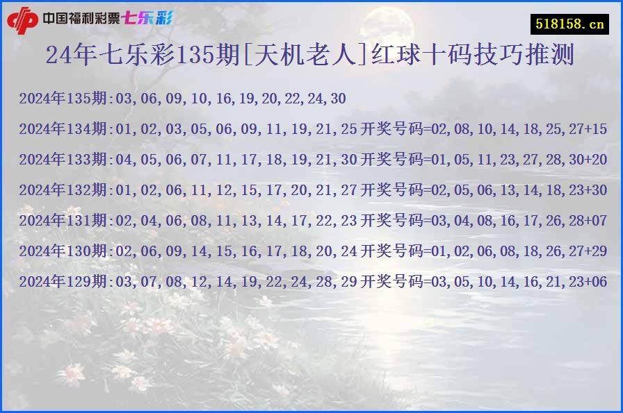 24年七乐彩135期[天机老人]红球十码技巧推测