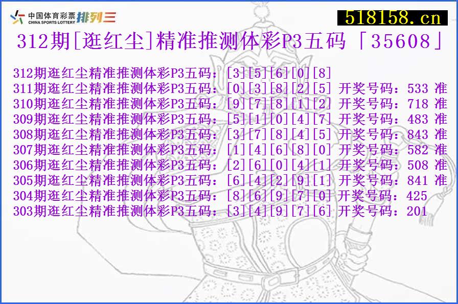 312期[逛红尘]精准推测体彩P3五码「35608」