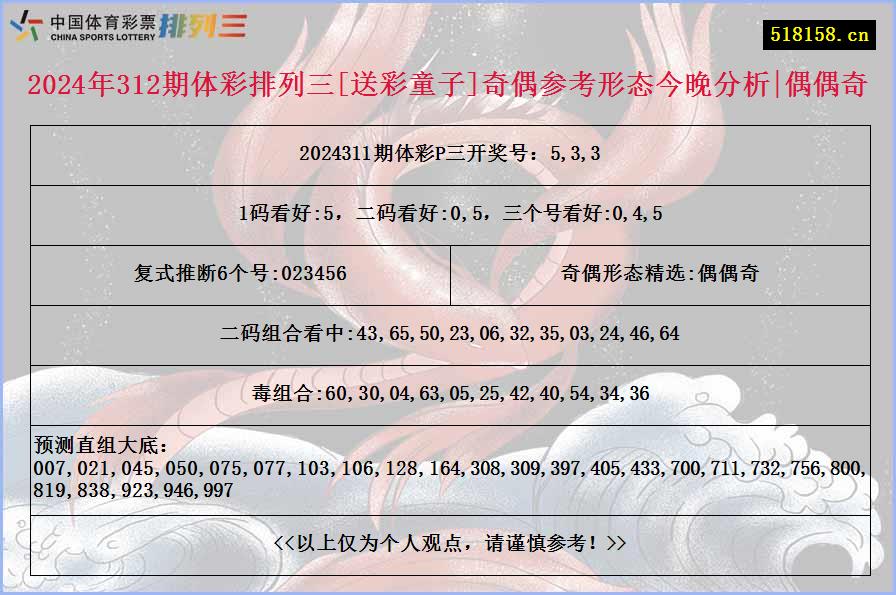 2024年312期体彩排列三[送彩童子]奇偶参考形态今晚分析|偶偶奇