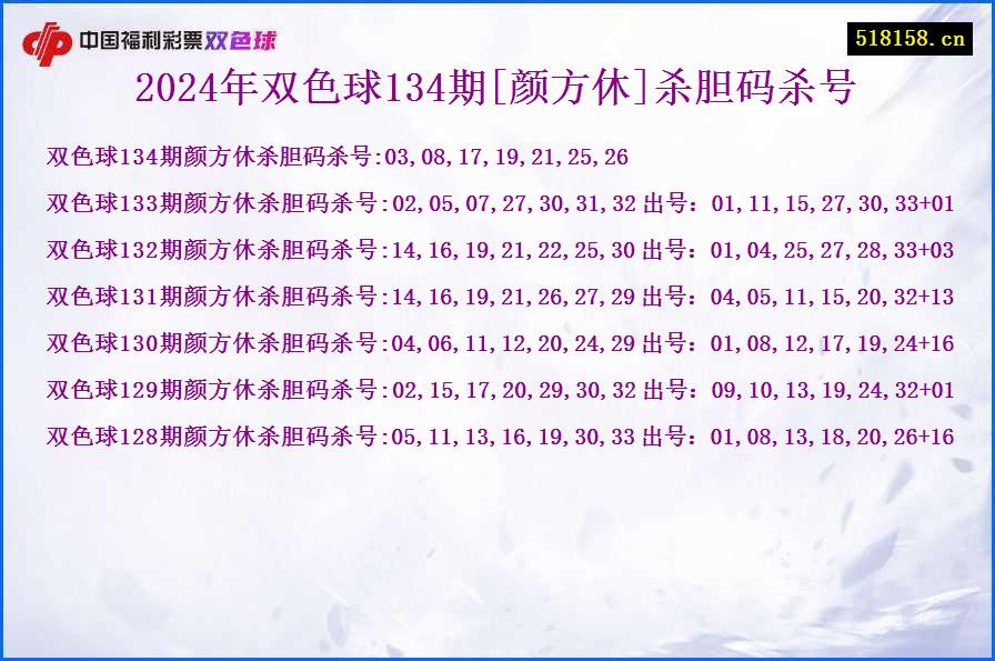 2024年双色球134期[颜方休]杀胆码杀号