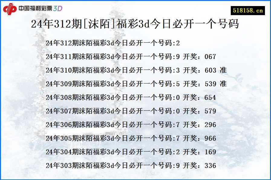 24年312期[沫陌]福彩3d今日必开一个号码