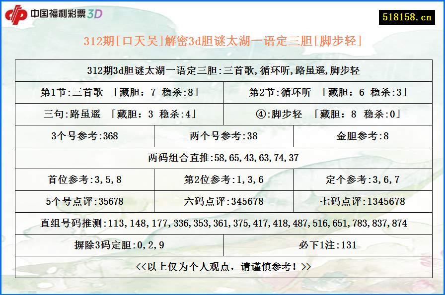 312期[口天吴]解密3d胆谜太湖一语定三胆[脚步轻]