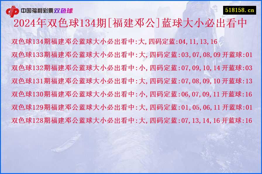 2024年双色球134期[福建邓公]蓝球大小必出看中