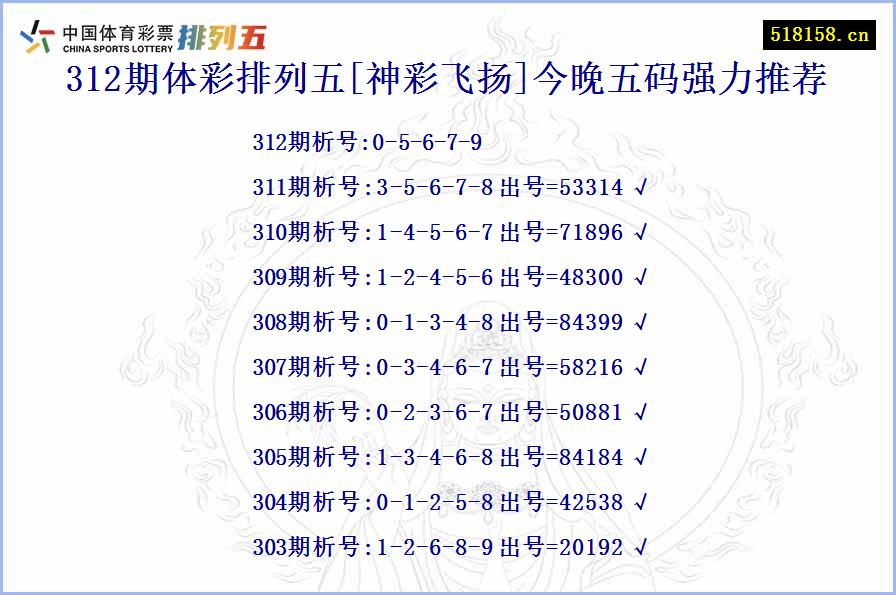 312期体彩排列五[神彩飞扬]今晚五码强力推荐