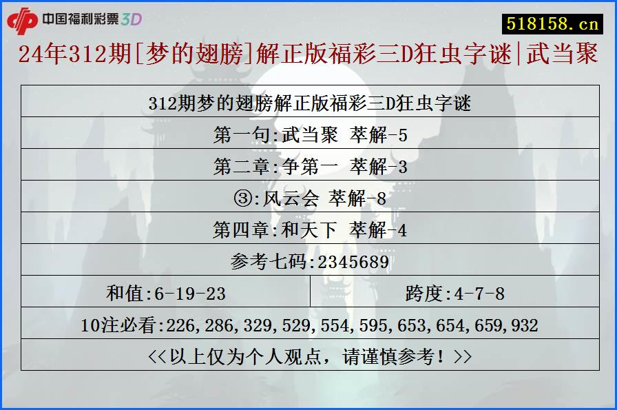 24年312期[梦的翅膀]解正版福彩三D狂虫字谜|武当聚