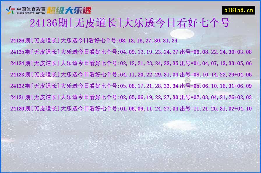 24136期[无皮道长]大乐透今日看好七个号