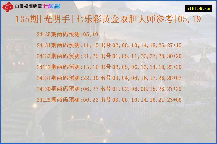 135期[光明手]七乐彩黄金双胆大师参考|05,19