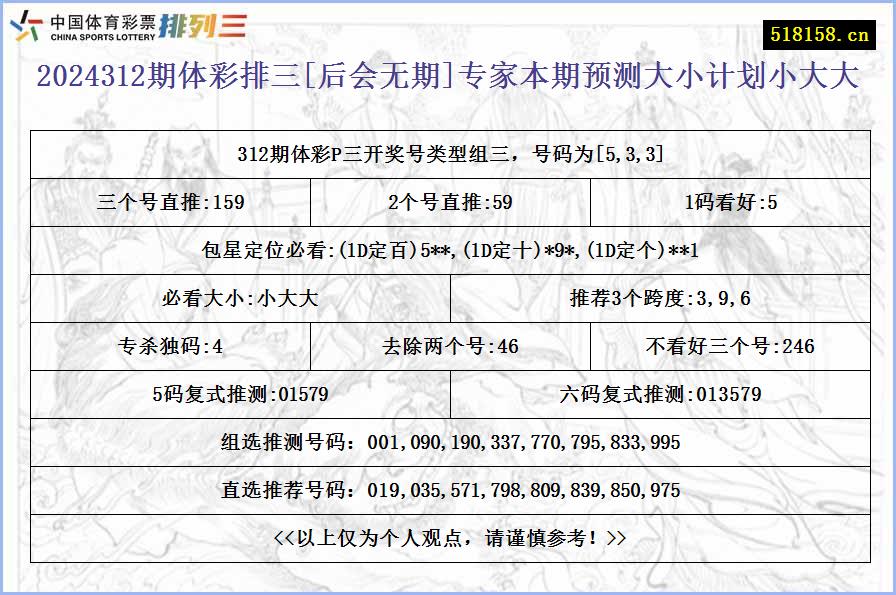 2024312期体彩排三[后会无期]专家本期预测大小计划小大大