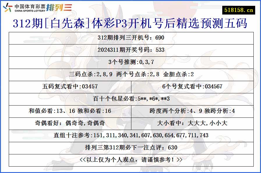 312期[白先森]体彩P3开机号后精选预测五码