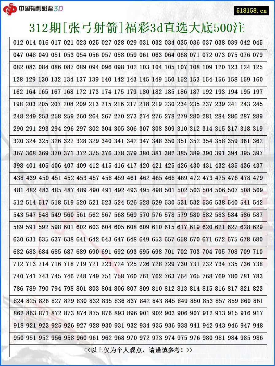 312期[张弓射箭]福彩3d直选大底500注