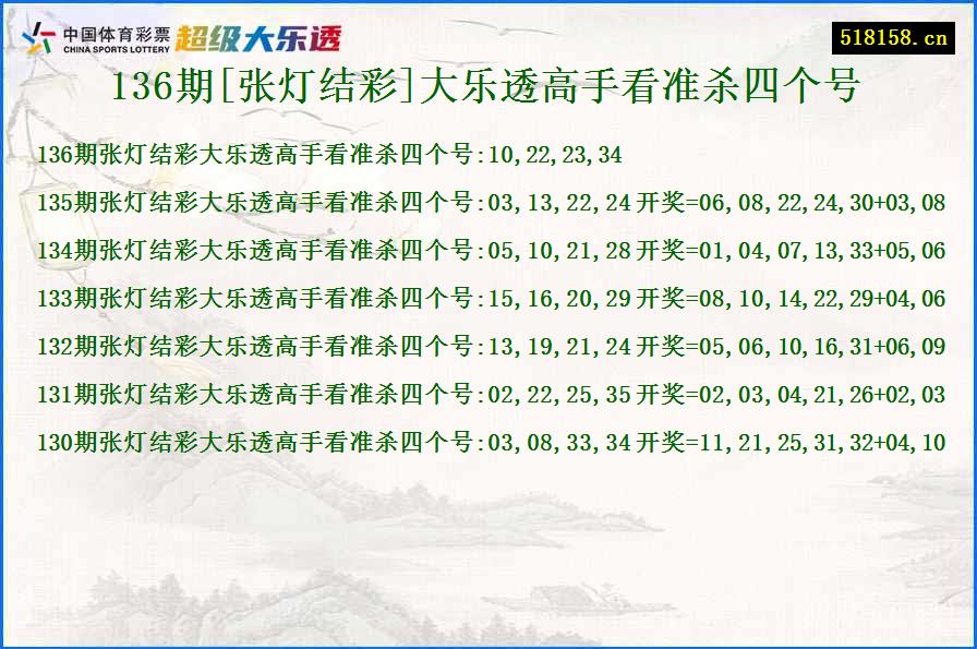 136期[张灯结彩]大乐透高手看准杀四个号