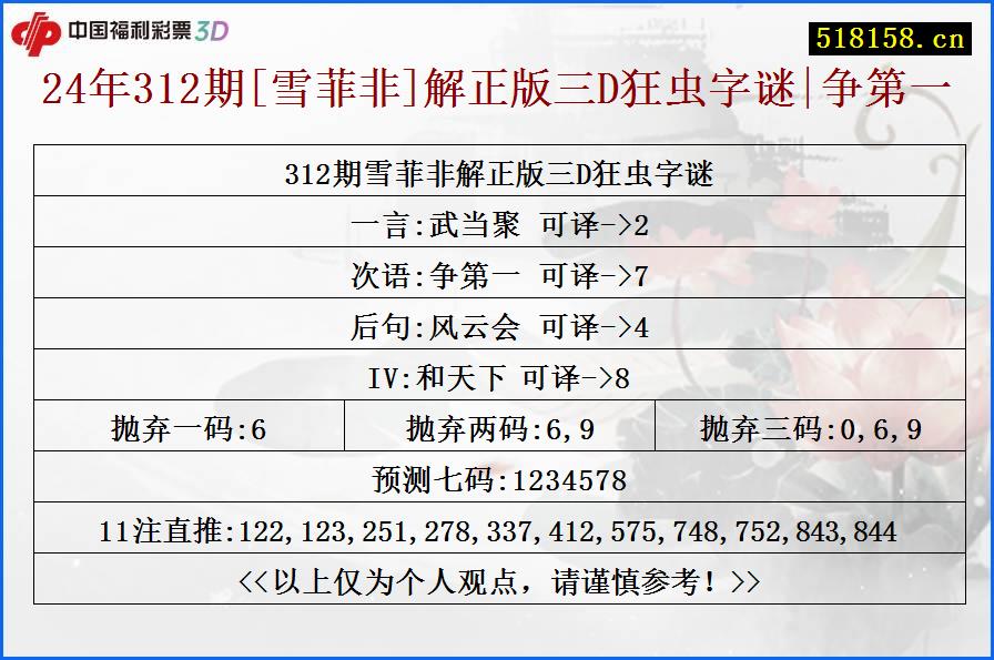 24年312期[雪菲非]解正版三D狂虫字谜|争第一