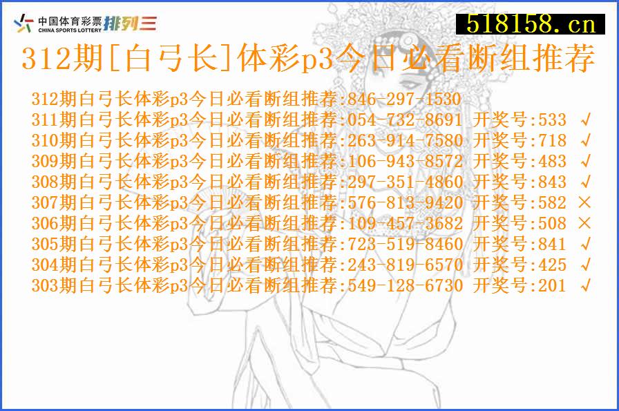 312期[白弓长]体彩p3今日必看断组推荐