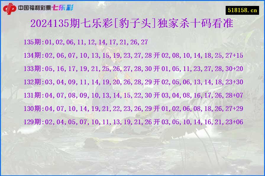 2024135期七乐彩[豹子头]独家杀十码看准