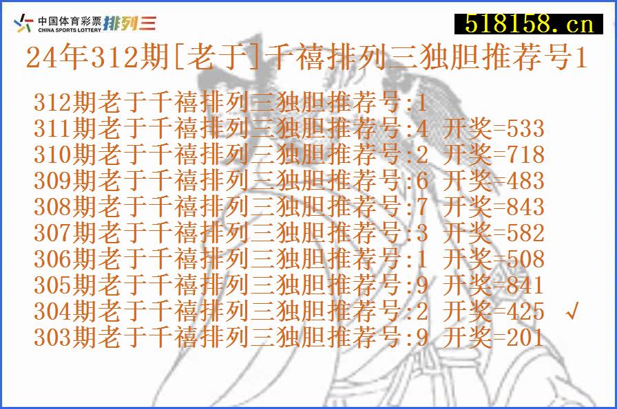 24年312期[老于]千禧排列三独胆推荐号1