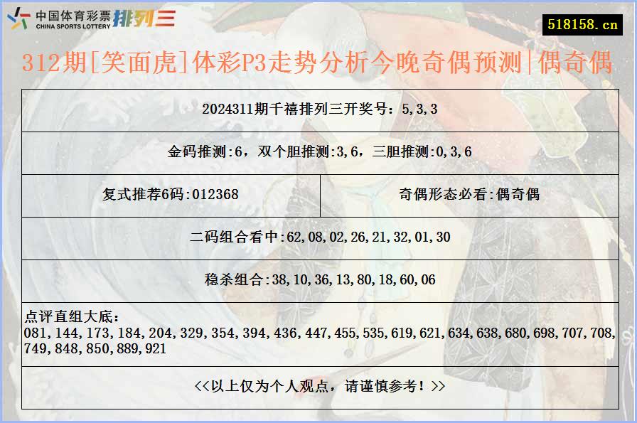 312期[笑面虎]体彩P3走势分析今晚奇偶预测|偶奇偶