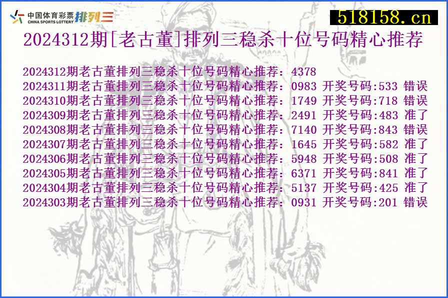 2024312期[老古董]排列三稳杀十位号码精心推荐