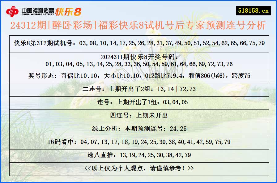 24312期[醉卧彩场]福彩快乐8试机号后专家预测连号分析