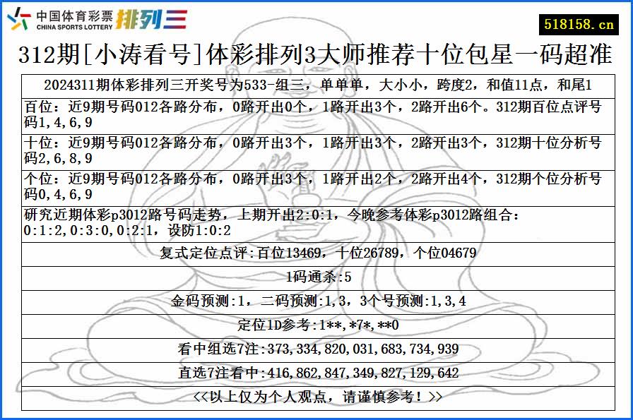 312期[小涛看号]体彩排列3大师推荐十位包星一码超准