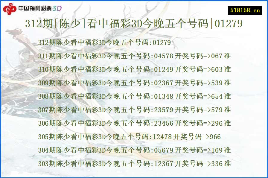 312期[陈少]看中福彩3D今晚五个号码|01279