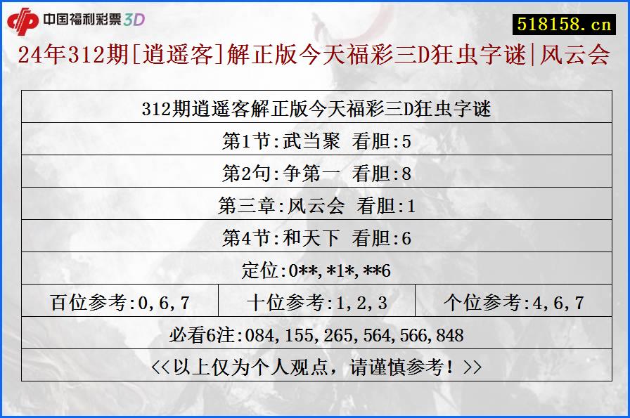 24年312期[逍遥客]解正版今天福彩三D狂虫字谜|风云会