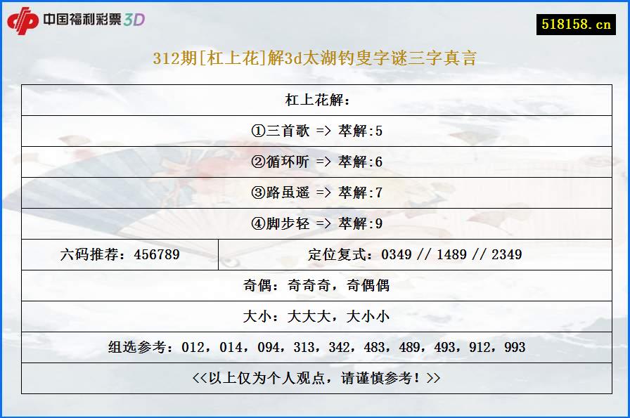312期[杠上花]解3d太湖钓叟字谜三字真言
