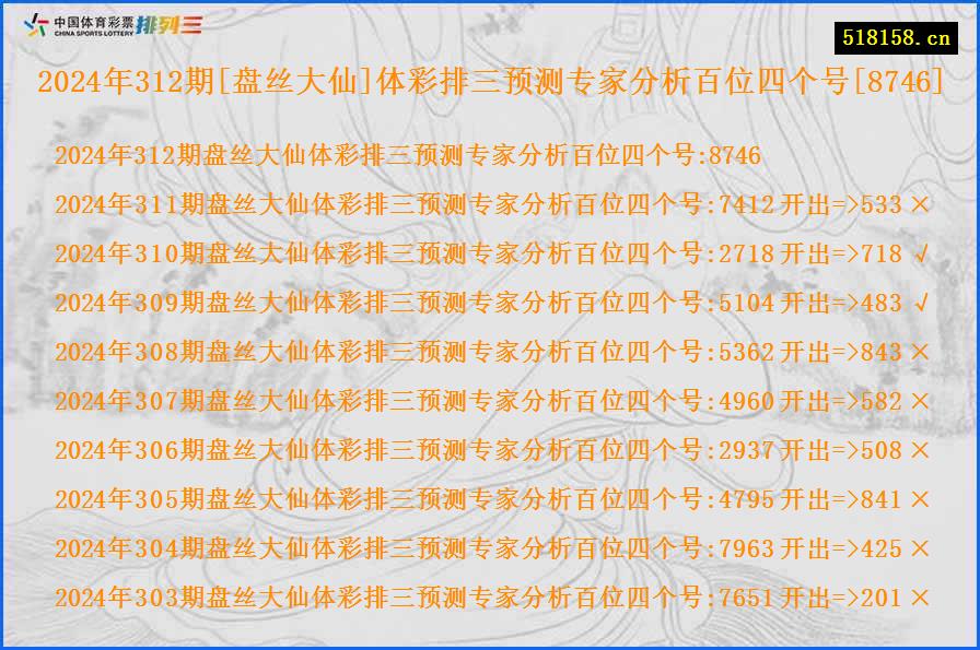 2024年312期[盘丝大仙]体彩排三预测专家分析百位四个号[8746]