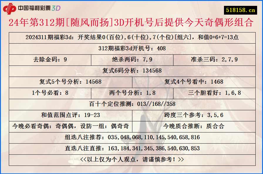 24年第312期[随风而扬]3D开机号后提供今天奇偶形组合