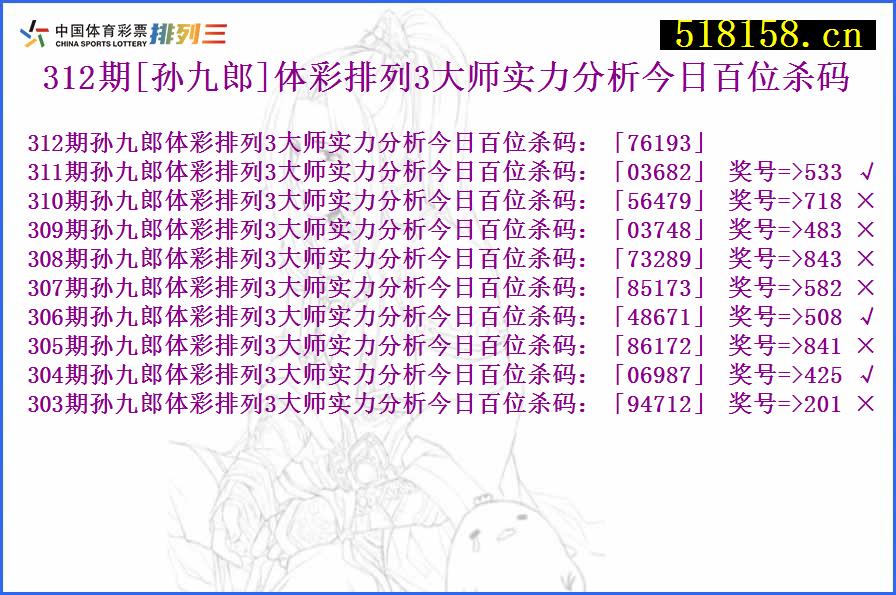 312期[孙九郎]体彩排列3大师实力分析今日百位杀码