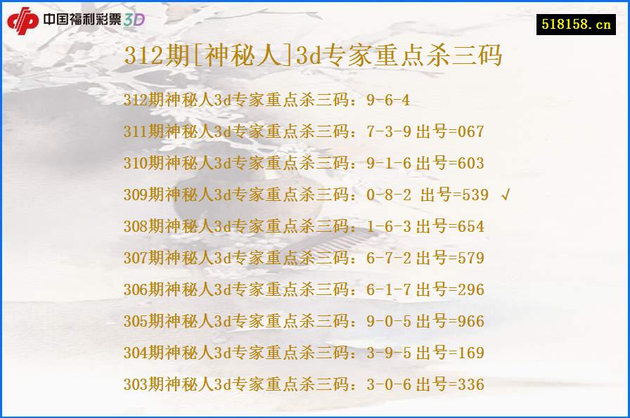 312期[神秘人]3d专家重点杀三码