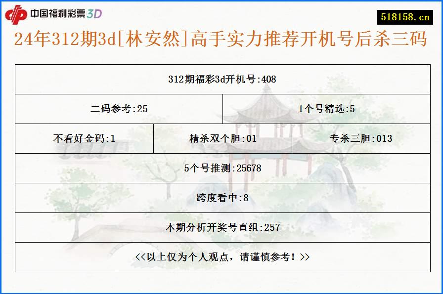 24年312期3d[林安然]高手实力推荐开机号后杀三码