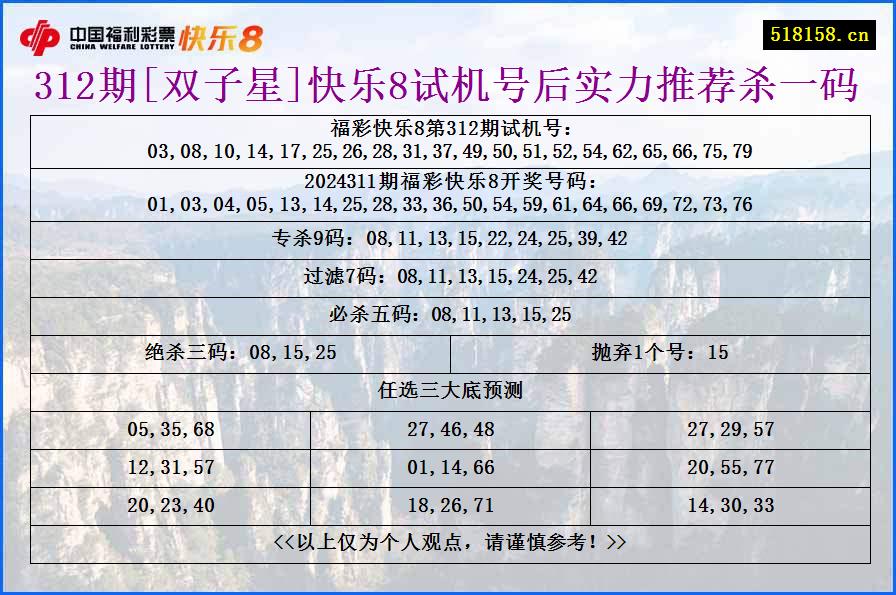 312期[双子星]快乐8试机号后实力推荐杀一码